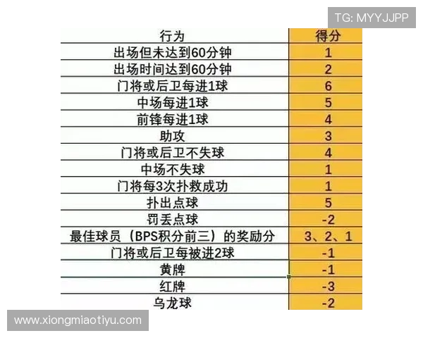 KY体育百家乐玩家必看常见问题解答解决你的疑问提升游戏信心